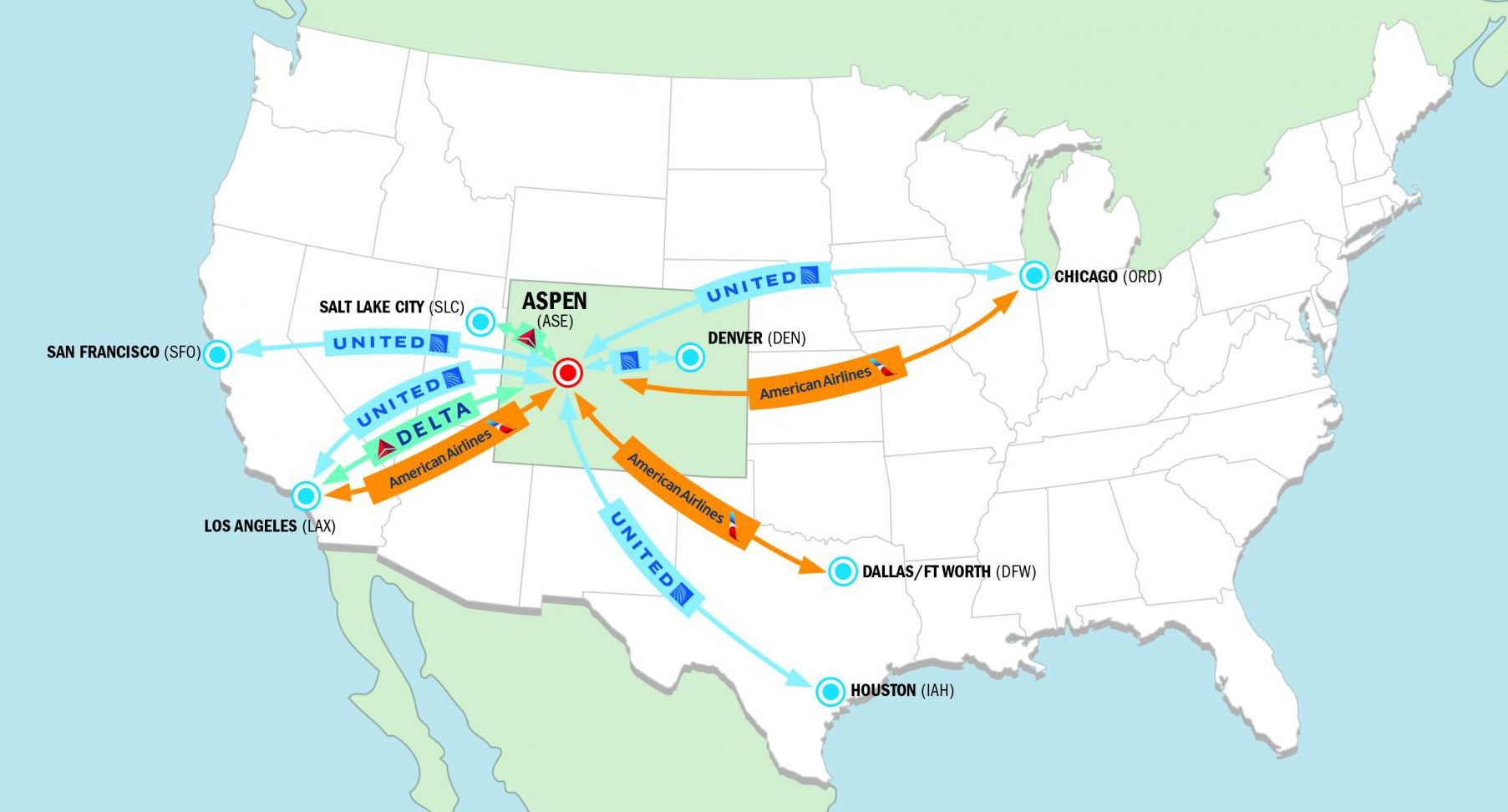 How can you check San Francisco flight arrivals?